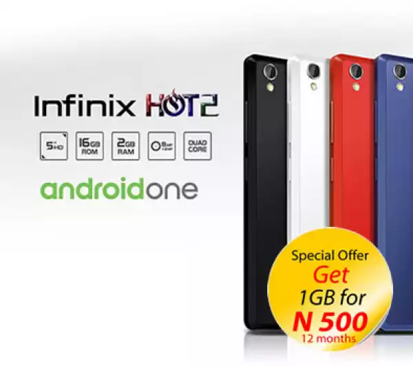 Get 1GB Data On Your MTN Sim  With Just N500 [For Android Users]